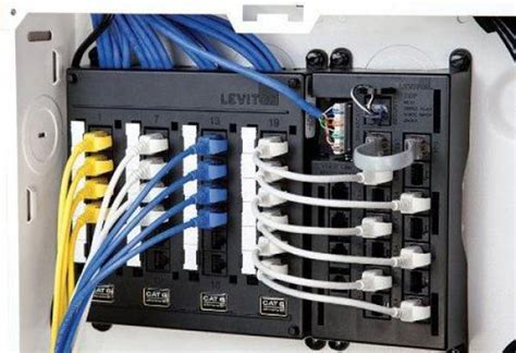 network wiring box 