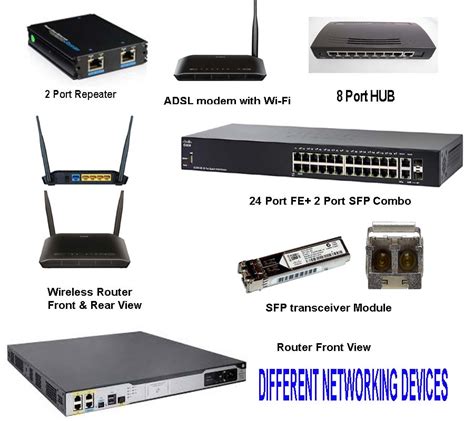 networking hardware, Network hardware
