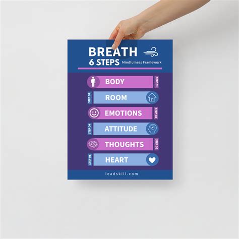 neu Breath
