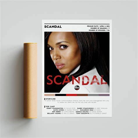 neueste Scandal