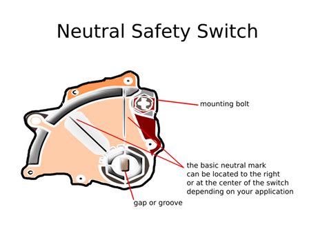 neutral safety switch wiring diagram 