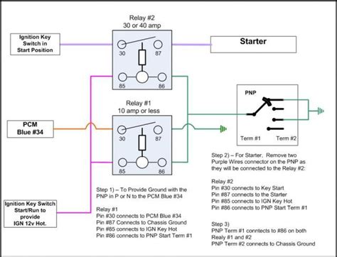 neutral switch wiring diagram 