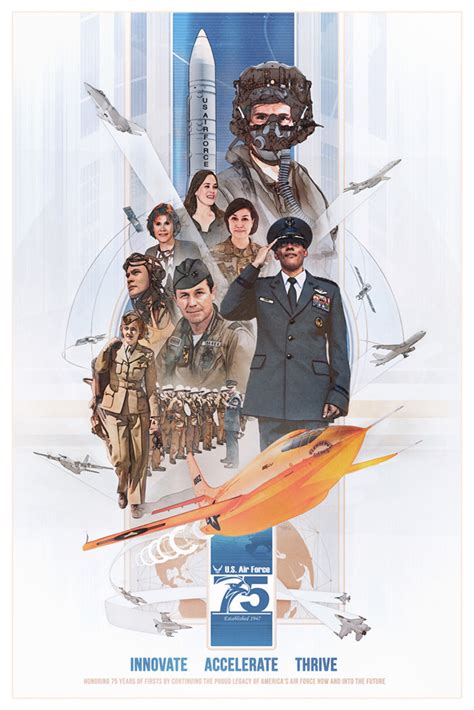 new Air Force