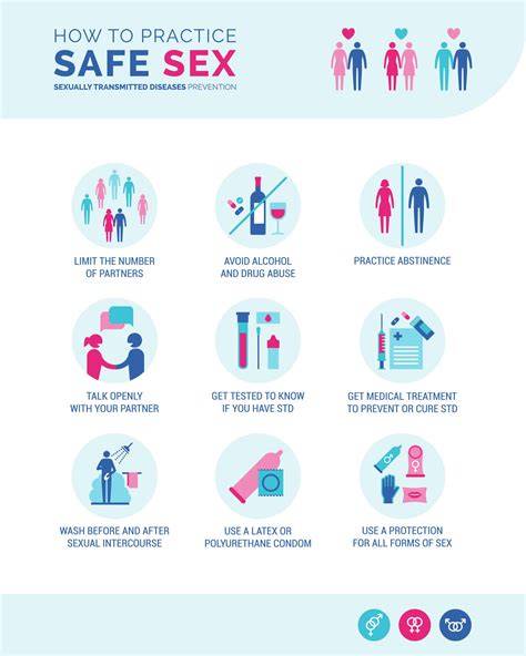 new Sexual Healing