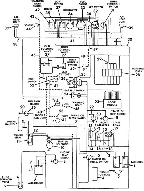 new holland wiring diagram 
