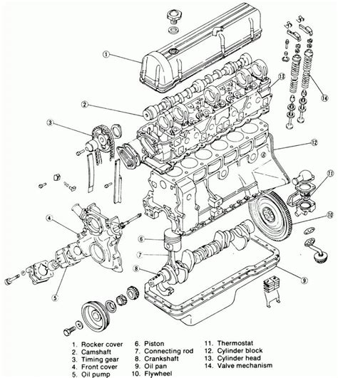 nissan 2 4 liter engine diagram 