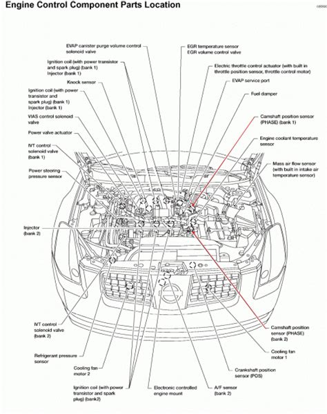 nissan altima 25 engine diagram 