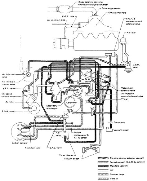 nissan b12 wiring diagram 