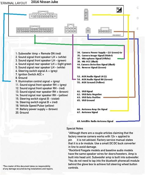 nissan juke radio wiring diagram 