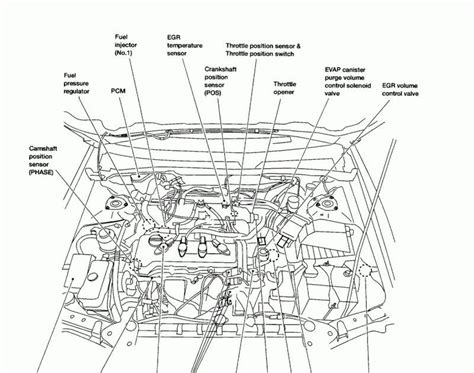 nissan maxima j31 wiring diagram 