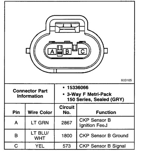 nissan murano crankshaft sensor wire harness color diagram 