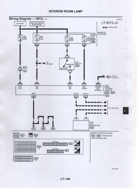 nissan navara wiring diagram 
