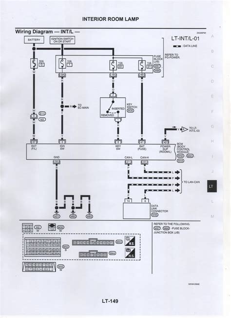 nissan navara yd25 wiring diagram 