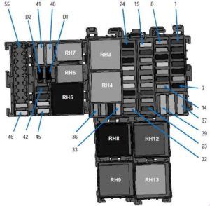 nissan primastar fuse box manual 