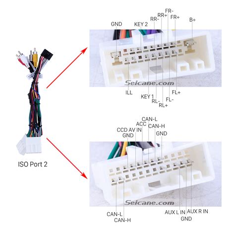 nissan qashqai stereo wiring diagram 