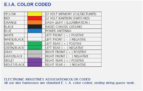 nissan radio wiring color code 