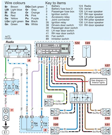 nissan sentra stereo wiring diagram 