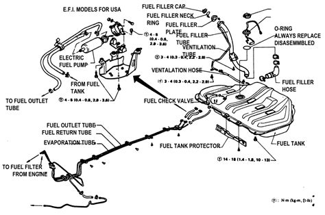 nissan stanza fuel line diagram 