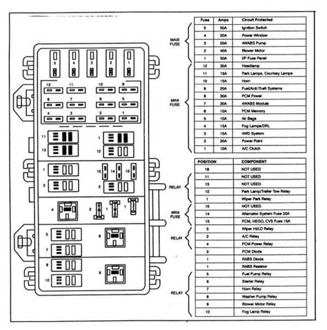 nissan titan fuse box 