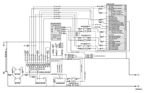 nissan ud 440 wiring diagram 