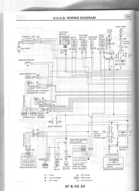 nissan vg30e wiring diagram 