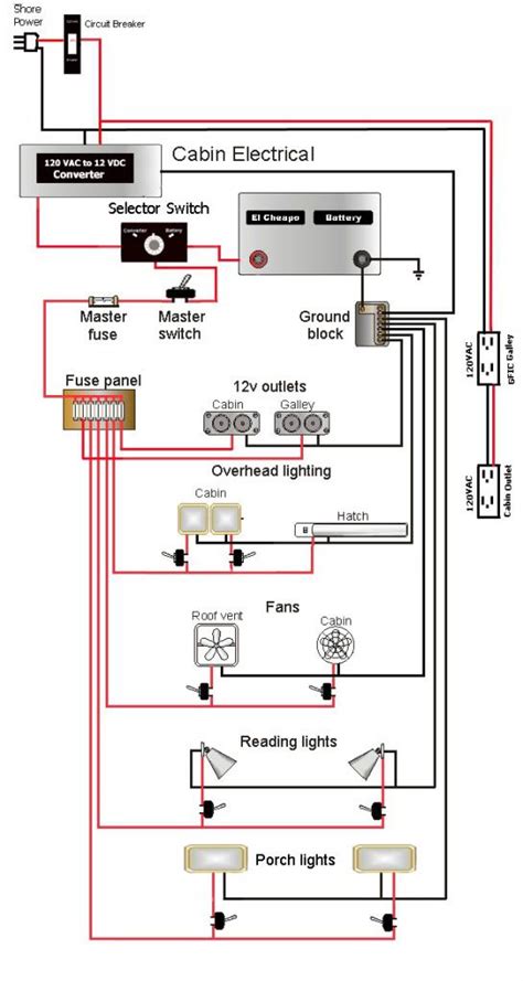 nomad rv wiring diagram 