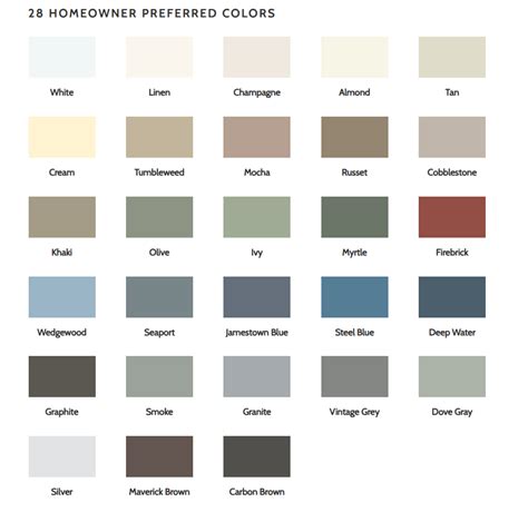 Norandex Color Chart