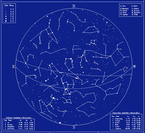 Northern Sky Star Chart