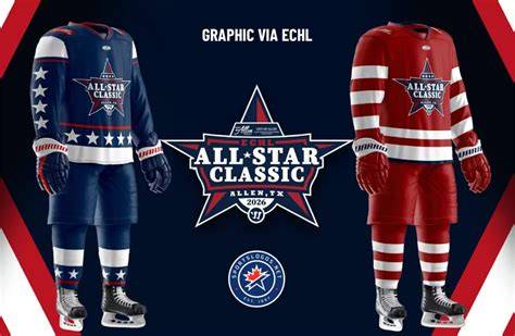 nouveau All Stars