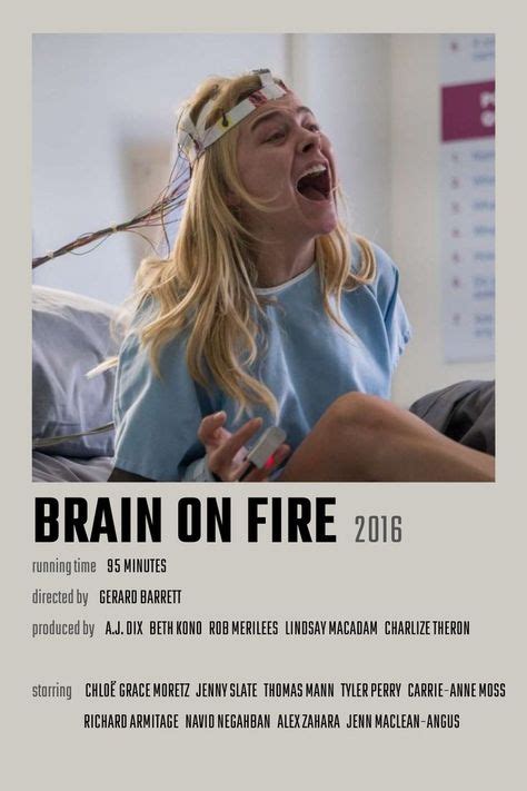 nouveau Brain on Fire