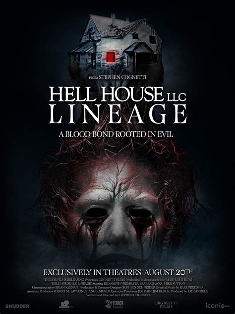 nouveau Hell House LLC