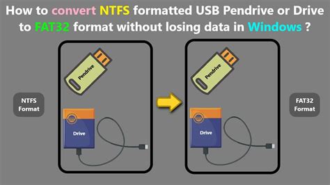 ntfs formatted usb drive, Ntfs format usb flash drive system file do drop box down choose. How to format usb drive and memory stick with ntfs