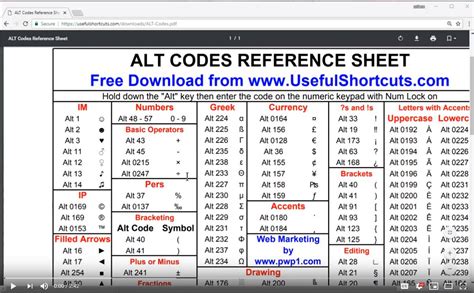 number abbreviation symbol alt code, Alt code cheat sheet. Alt codes code sheet cheat pi typepad