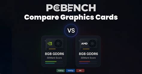 nvidia geforce gtx 1050 compare, Nvidia geforce rtx 4090 vs nvidia geforce gtx 1050 (desktop)