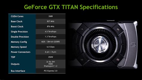 nvidia geforce gtx titan specs, Titan gtx nvidia geforce card graphics asus edition pny cards 6gb gpu power launches specs graphic 6gd5 releases announces update. Top 10 graphic cards