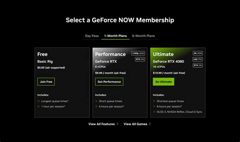 nvidia geforce now queue time, Geforce now