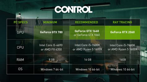 nvidia geforce now system requirements, [solved] nvidia geforce experience not opening