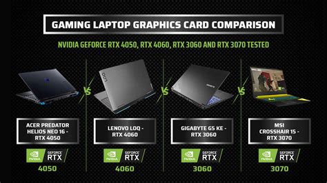 nvidia geforce video card comparison, Graphics card comparison the best nvidia and amd cards