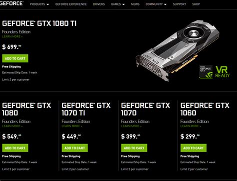 nvidia graphics card series list, Nvidia series geforce cards graphics restocked reference via. Nvidia geforce 10 series graphics cards restocked, best deals here