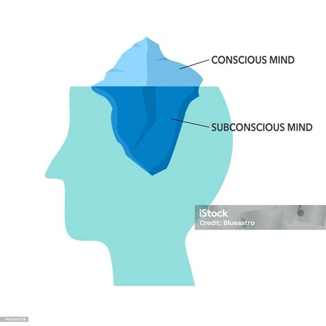 ny Subconscious