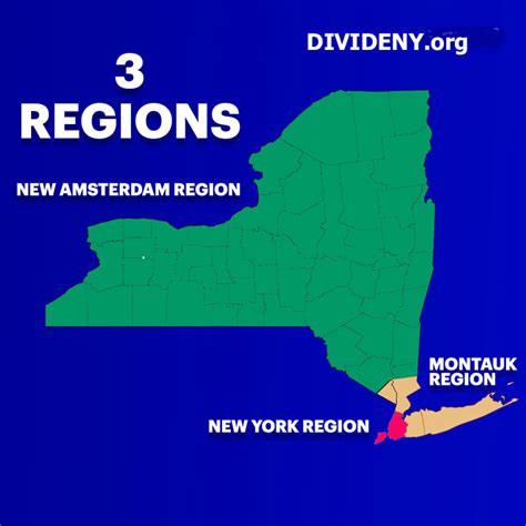 ny The Divide