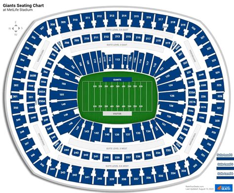 Ny Giants Stadium Seating Chart