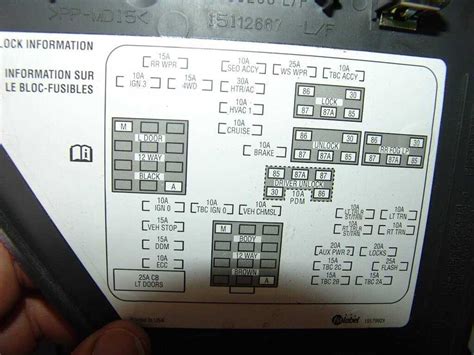 o4 tahoe fuse box decoder 