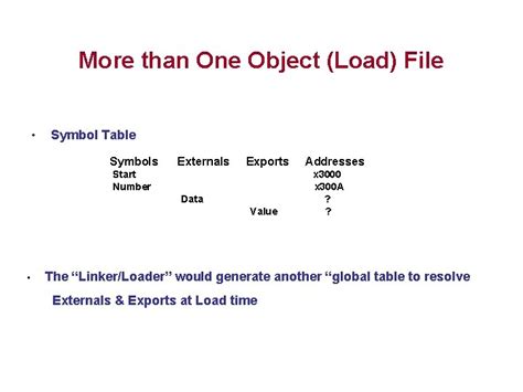 object file symbol table, Symbol table structure and functions