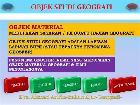 objek pada geografi, Pengertian objek studi geografi dan aspek geografi