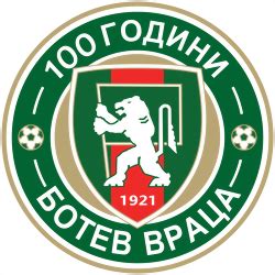 ofc botev vratsa