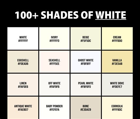 Off White Color Chart