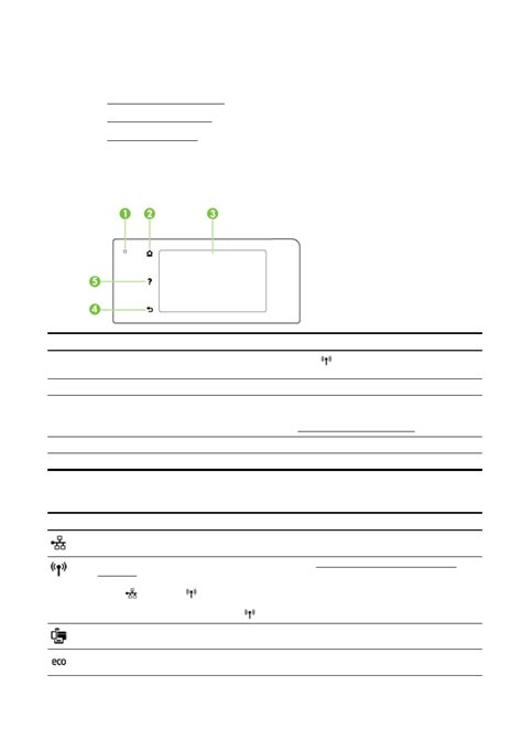 officejet pro 8610 control panel, Panel hp control officejet pro printers features support description figure. Hp officejet pro printers