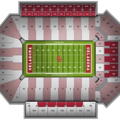 Oklahoma Sooners Seating Chart