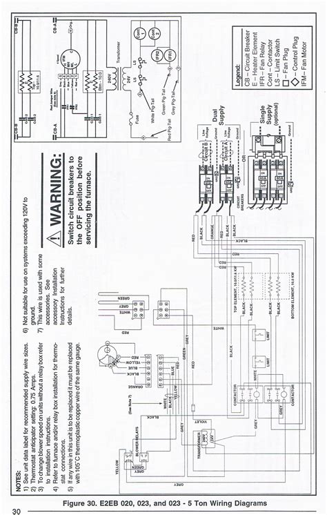 old nordyne furnace wiring diagram 